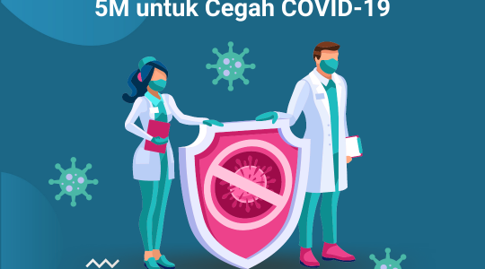 Mengenal Protokol Kesehatan 5M untuk Cegah COVID-19