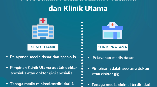 Perbedaan Antara Klinik Utama dan Klinik Pratama